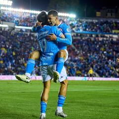 Liga MX Apertura 2024: Así va la tabla general al término de la Jornada 4