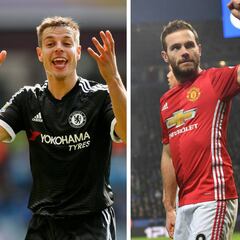 Los clubes temen que haya fuga de futbolistas por el Brexit