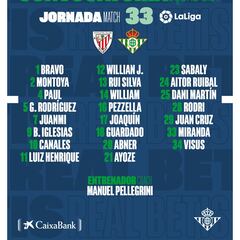 Joaquín apura sus opciones en una lista con Borja Iglesias y Sabaly