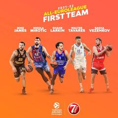 Mirotic y Tavares, en el mejor quinteto de la Euroliga