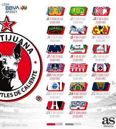 Tijuana: Calendario, fichajes, alineación y previa del apertura 2021