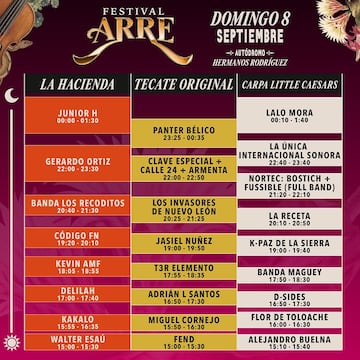 Festival Arre horarios Domingo 8 de septiembre