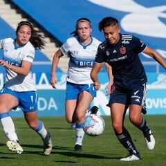 Las fuertes restricciones del clásico femenino