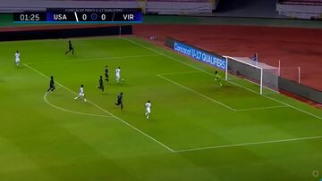 Chase Adams shatters records with 10-goal show in USA’s 22-0 destruction of Virgin Islands