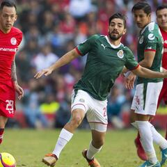 Toluca y Chivas igualan en intenso partido en el infierno