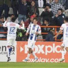 Tuzos de Pachuca, único invicto del Clausura 2016