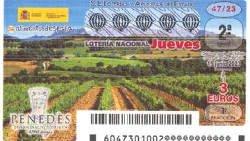 Lotería Nacional: comprobar los resultados del sorteo de hoy, jueves 15 de junio