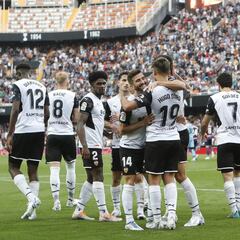 Hugo Duro no se moja: "Si me quedo o no, no es una pregunta para mi"