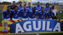 La calculadora de Millonarios: ¿Cómo clasifica a los cuartos?