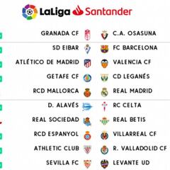 Jornada 9: Barça, Madrid y Atleti, el sábado 19 de octubre