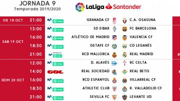 Jornada 9: Barça, Madrid y Atleti, el sábado 19 de octubre