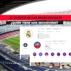 El Real Madrid funde al Barcelona en la lucha por la hegemonía mundial de las redes