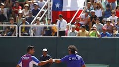 La ruta de Chile para intentar volver al Grupo Mundial