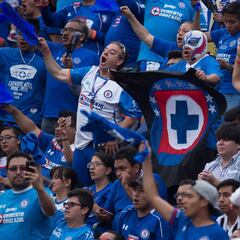 Afición de Cruz Azul es más fiel que la de Rayados