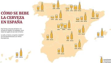 Formas de denominar a los diferentes formatos de la cerveza en España por comunidades autónomas.