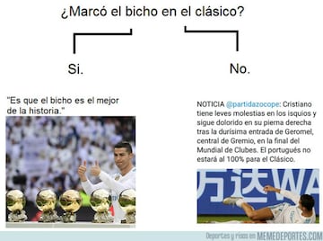 Los memes más cómicos del Clásico Real Madrid-Barça