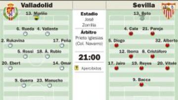 Llega el momento de Manucho