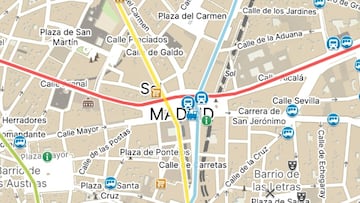 Mapy Madrid