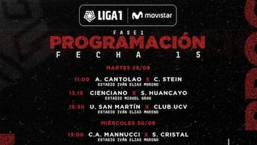 Fase 1 de la Liga 1 2020: horarios, partidos y fixture de la fecha 15