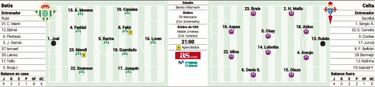 Rubi contra Fran Escrib¨¢, esta noche s¨®lo puede quedar uno