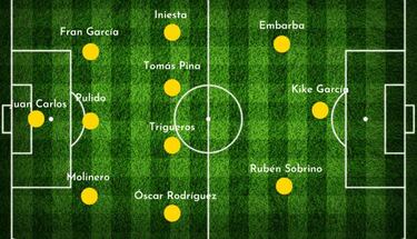 Así sería una selección de cada comunidad autónoma: Andalucía, Cataluña, Madrid...