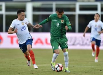 Color y fútbol en el Chile - Bolivia