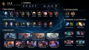 League of Legends: calendario de todas las versiones para 2021