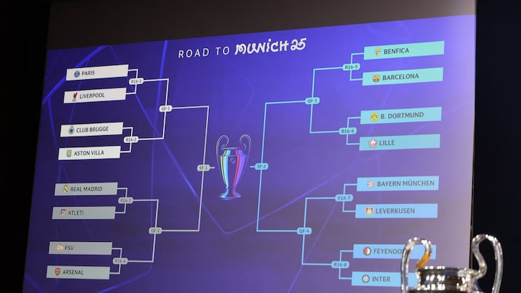 Champions League Round of 16 draw: teams, bracket, dates, as it ...
