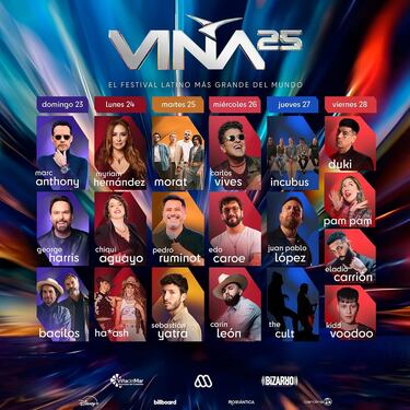 Mega actualiza la venta de entradas del Festival de Viña 2025: días agotados y tickets disponibles