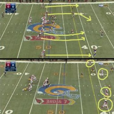 El mejor trío de receptores de la NFL reside en Arizona