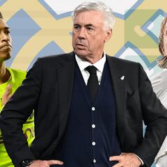 La encuesta de AS sobre el futuro inmediato del Real Madrid