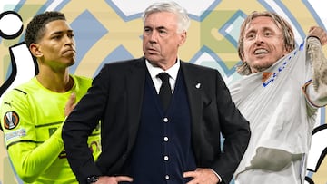 La encuesta de AS sobre el futuro inmediato del Real Madrid