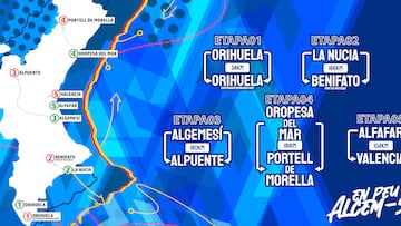 La Volta a la Comunitat Valenciana recupera la contrarreloj por equipos