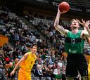 Resumen del Gran Canaria vs. Joventut, jornada 15 de la Eurocup