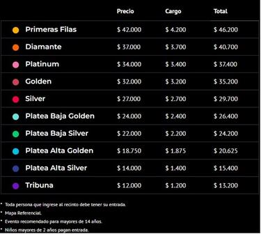 Entradas Edo Caroe en Movistar Arena: precios, cuándo se pueden comprar y qué debo saber