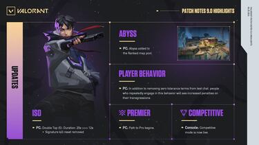 When does VALORANT Maintenance end? Patch 9.0 update notes and when you can start playing