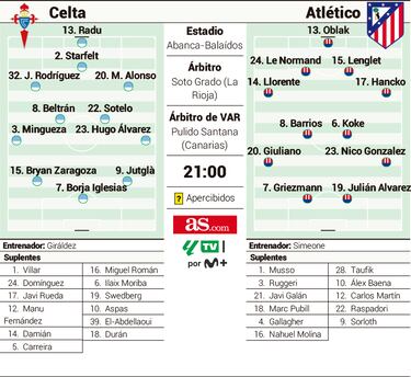 Y ahora, a domicilio