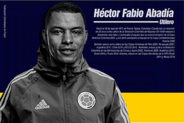 Héctor Fabio Abadía, utilero de la Selección Colombia