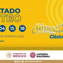 Resultados Lotería Nacional Chispazo hoy: ganadores y números premiados | 8 de febrero