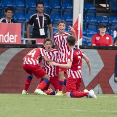 Así fue la segunda jornada: Betis, Atleti, Espanyol y Madrid en semis