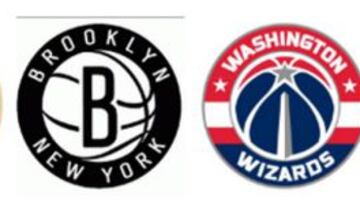 La nueva moda en los escudos NBA: redondear el logo