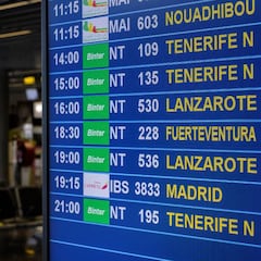 La calima ya frenó el avance del coronavirus en las Islas Canarias