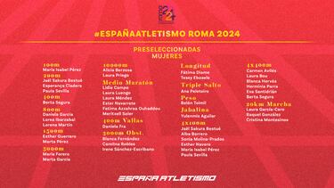 Espa?a va con 86 atletas a Roma