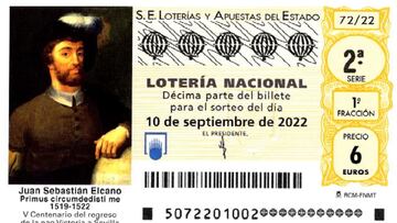 Lotería Nacional: comprobar los resultados del sorteo de hoy, sábado 10 de septiembre