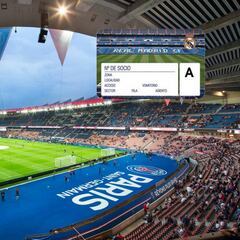 El precio del fútbol en Europa: un hobbie demasiado caro