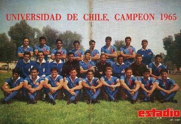 Luis Álamos en la banca y Carlos Campos como goleador fueron puntales del primer bicampeonato azul.