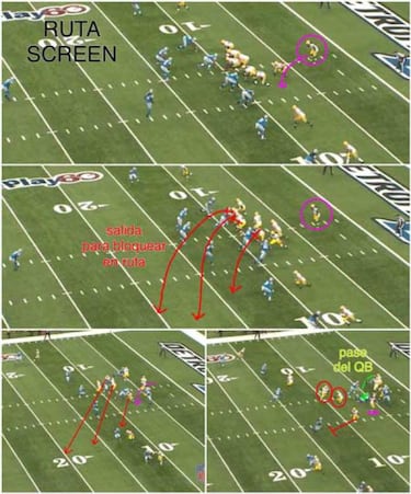 LECCIONES DE FOOTBALL: el running back recibiendo y bloqueando