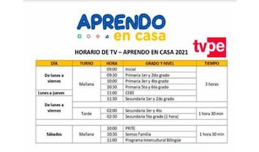 Aprendo en casa TV: Qué es, y cuáles son los horarios de las clases virtuales de TV y radio