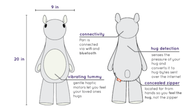 Parihug: Un peluche que te mantiene conectado con los que más quieres