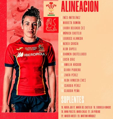 Las Leonas disparan la primera bala mundialista en Gales